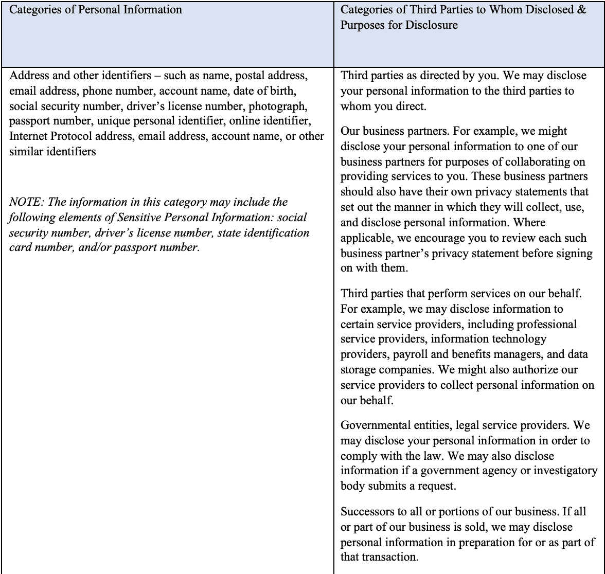 Screen-Shot-2023-02-16-at-3.04.51-PM Privacy 1 Screen Shot 2023 02 16 at 3.04.51 PM