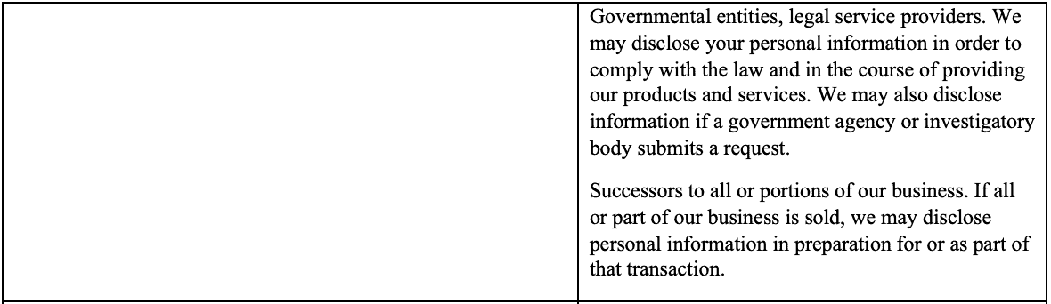 Screen-Shot-2023-02-16-at-3.05.36-PM Privacy 5 Screen Shot 2023 02 16 at 3.05.36 PM
