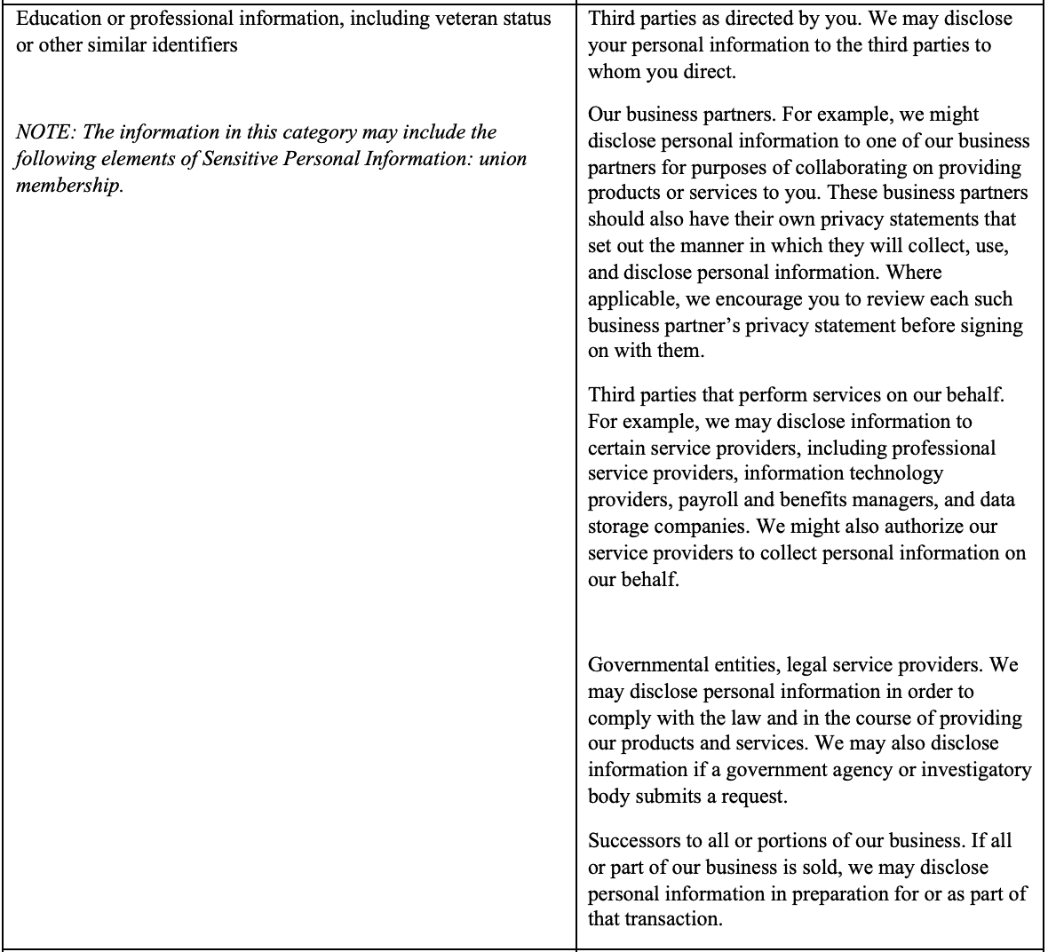 Screen-Shot-2023-02-16-at-3.05.47-PM Privacy 6 Screen Shot 2023 02 16 at 3.05.47 PM