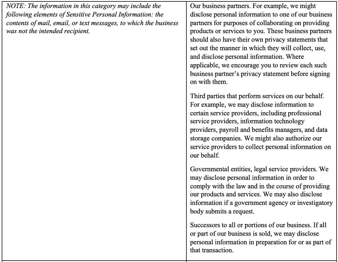 Screen-Shot-2023-02-16-at-3.06.08-PM Privacy 8 Screen Shot 2023 02 16 at 3.06.08 PM