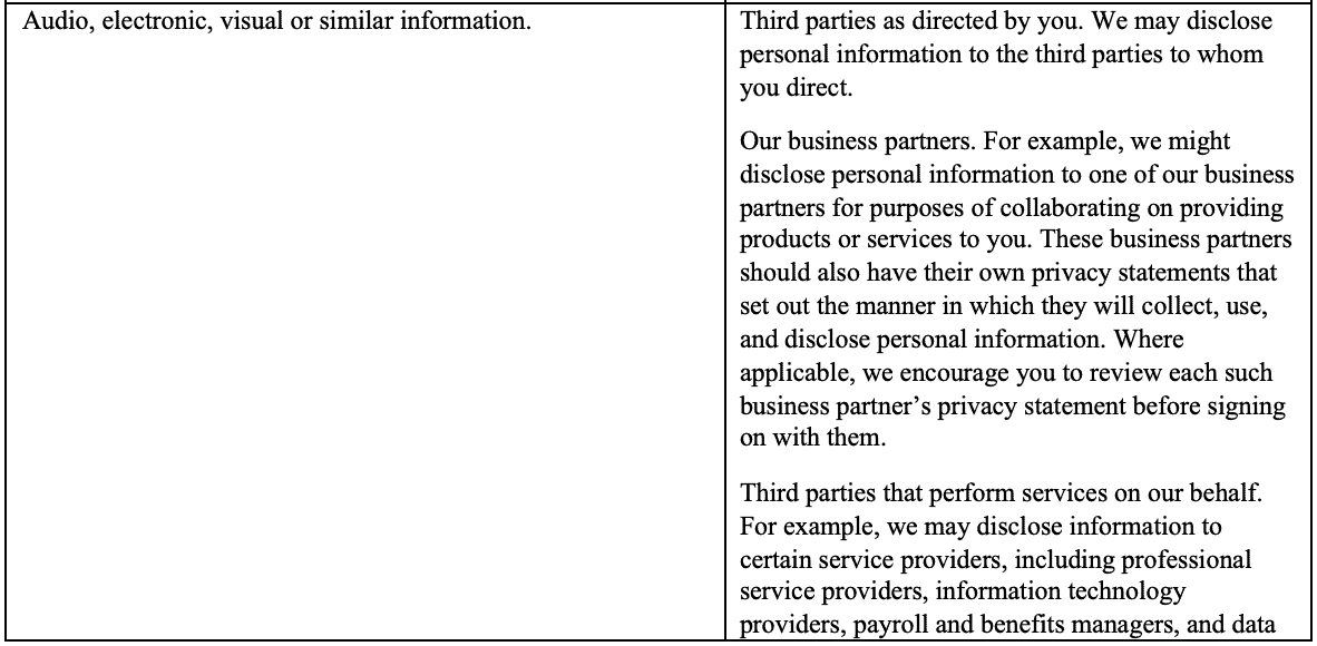 Screen-Shot-2023-02-16-at-3.06.22-PM Privacy 9 Screen Shot 2023 02 16 at 3.06.22 PM